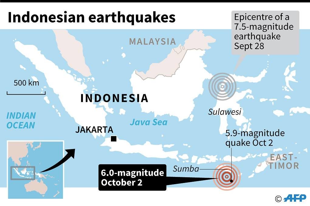 Zemljotres Indonezija