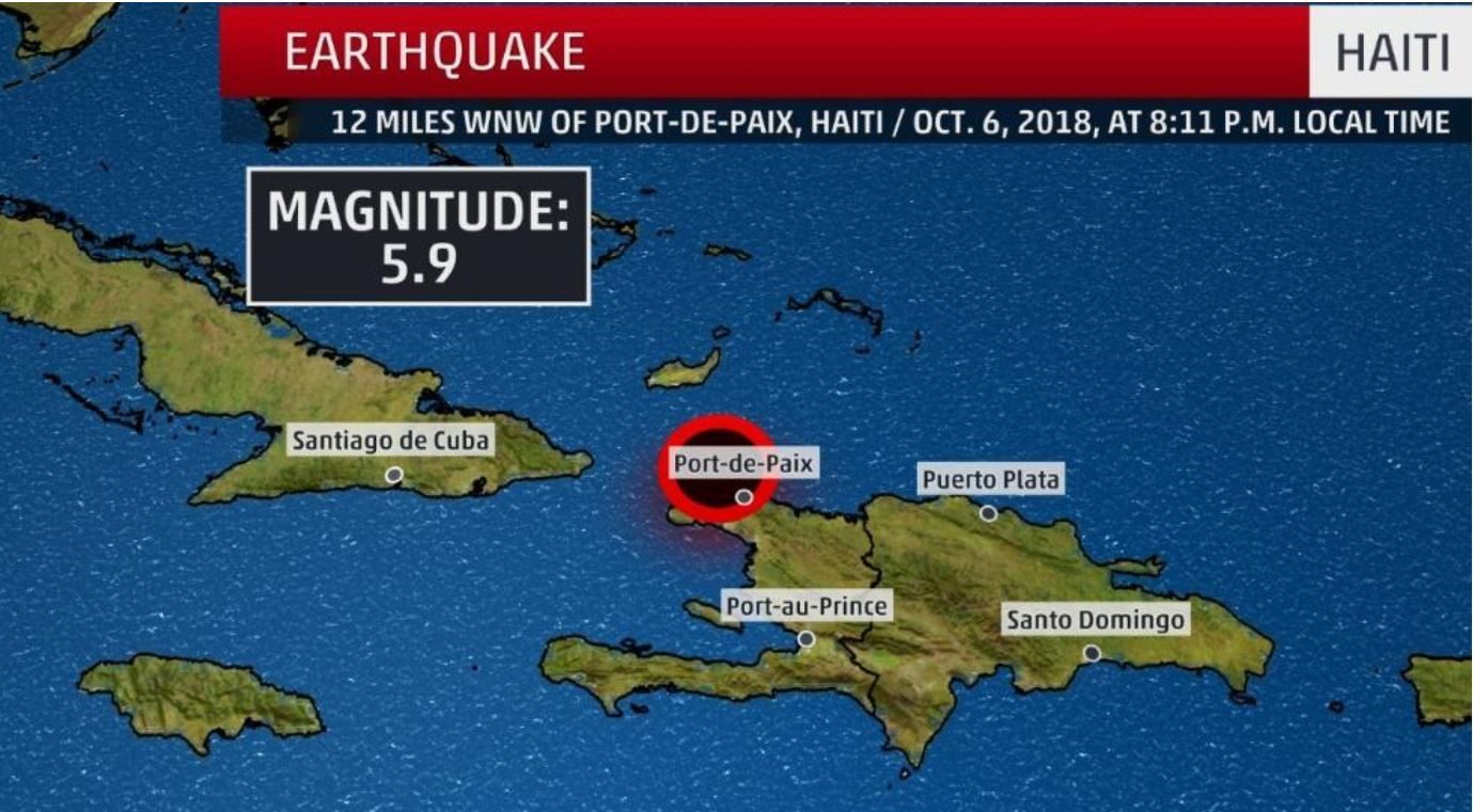 Potres Haiti