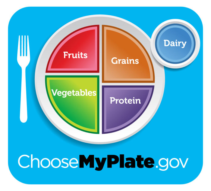 Klikni za povećanje myplate graphic