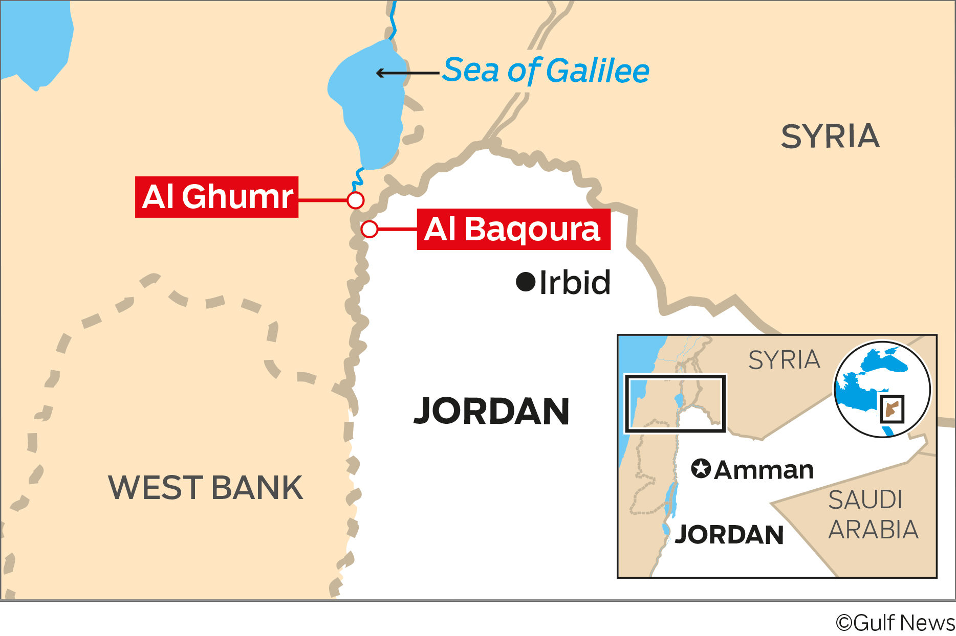 Teritoriji Al-Baqoura i Al-Ghamr