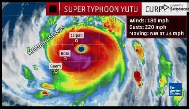 Super tajfun Yutu