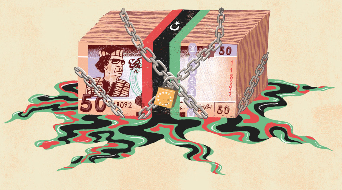 Libijski novac