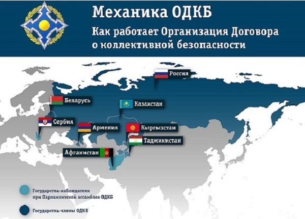 Zemlje članice i zemlje posmatrači u ODKB