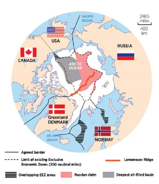 arktička granica