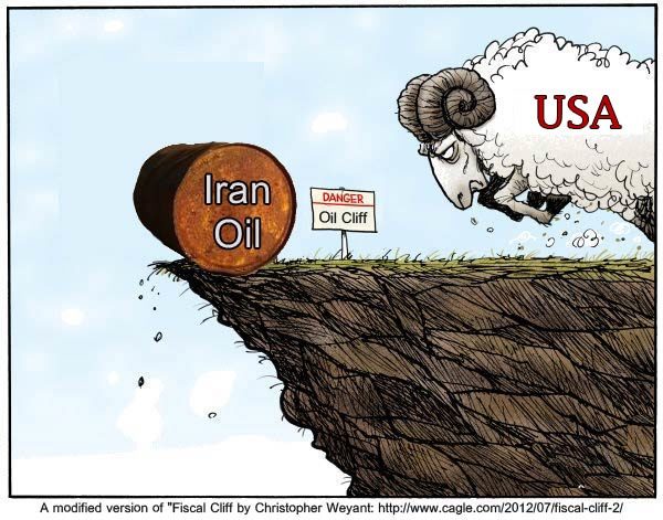 iranska nafta sankcije