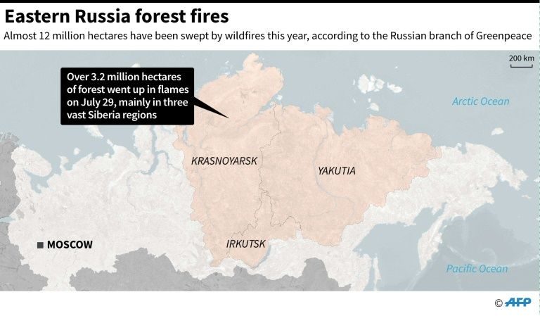 šumski požari rusija