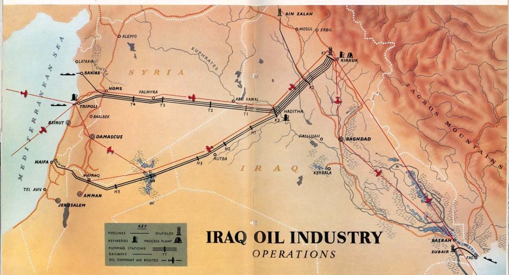Plinovod Iran-Irak