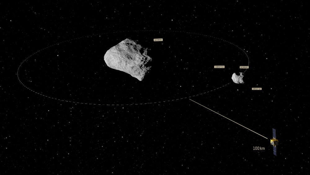 asteroid