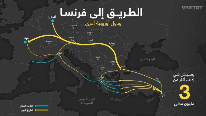 migranti