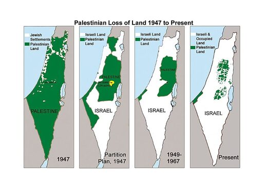 palestine israel land grab loss