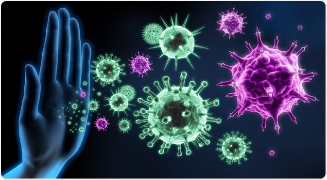 virus imuni sistem