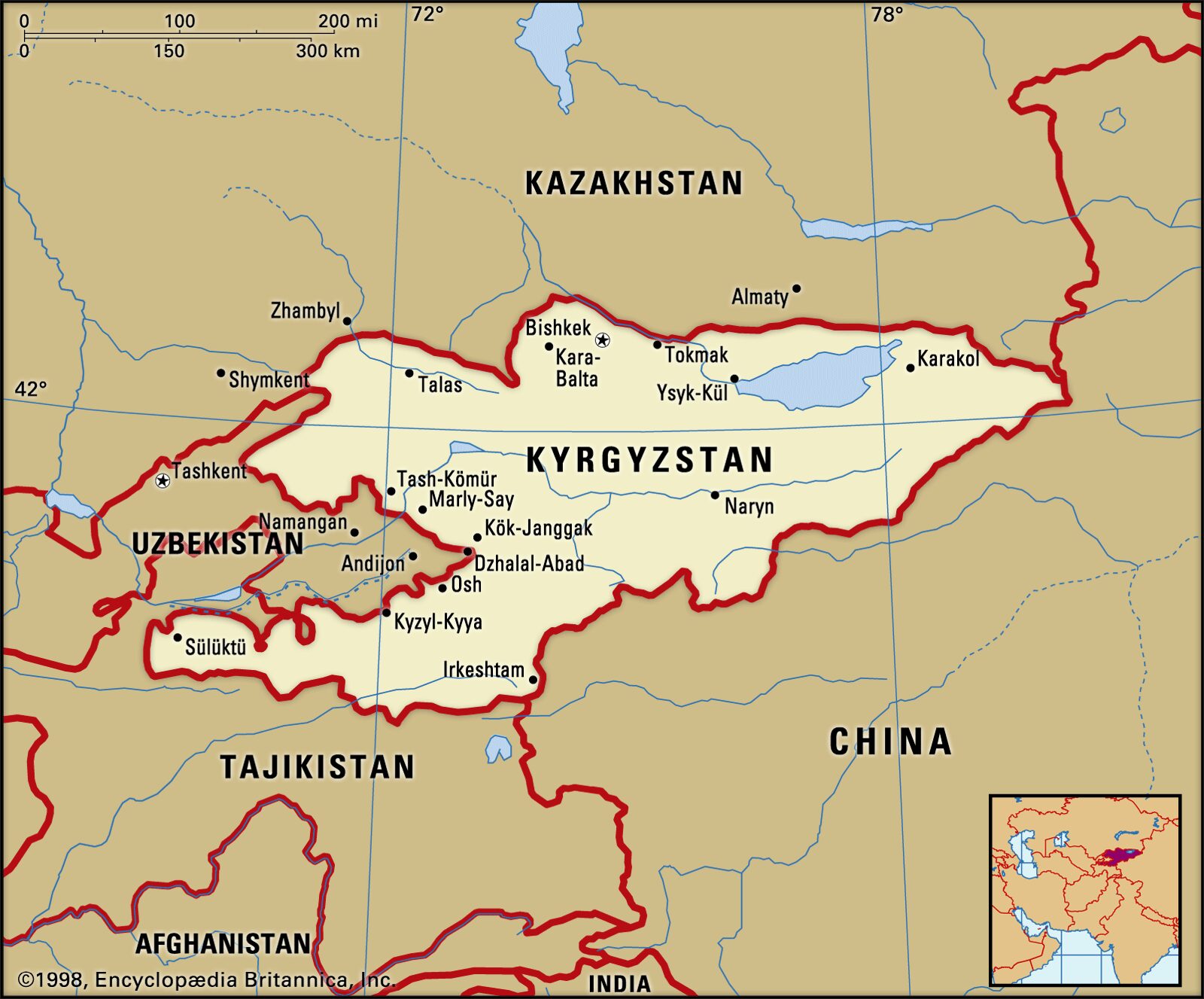kirgistan