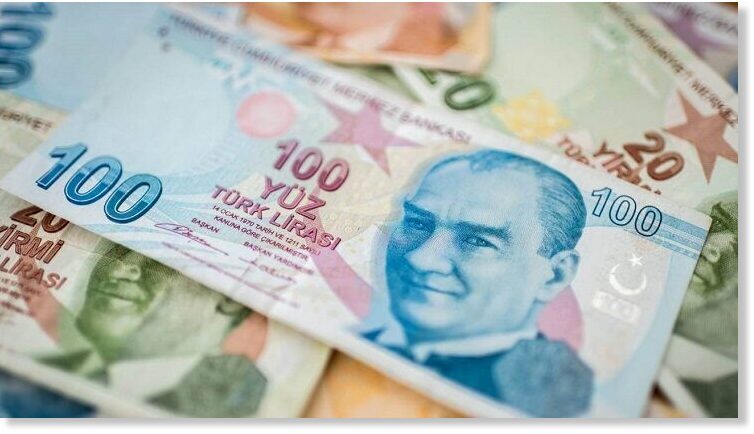 turska ekonomija