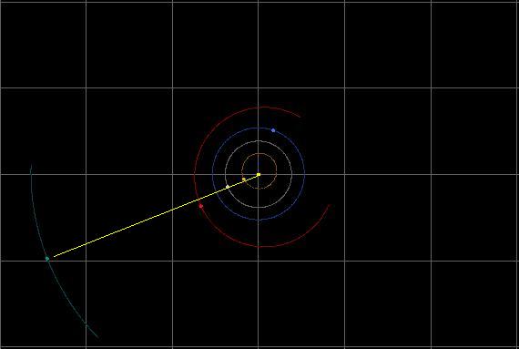 June 2 2011 planet alignment