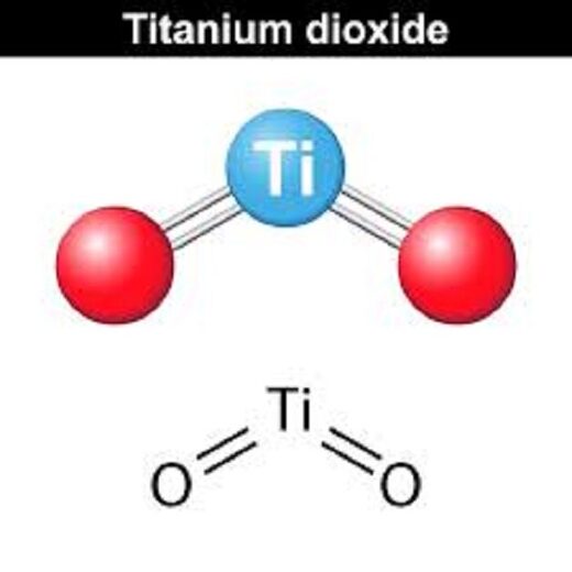 titan dioksid
