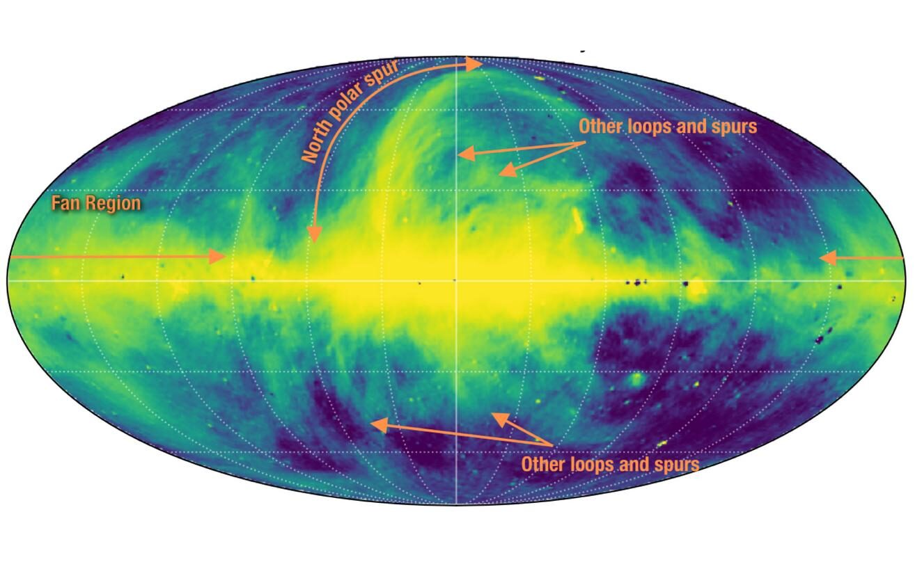Galaxy tunnel magnetic