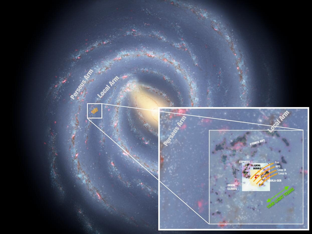 Klikni za povećanje milky way solar system