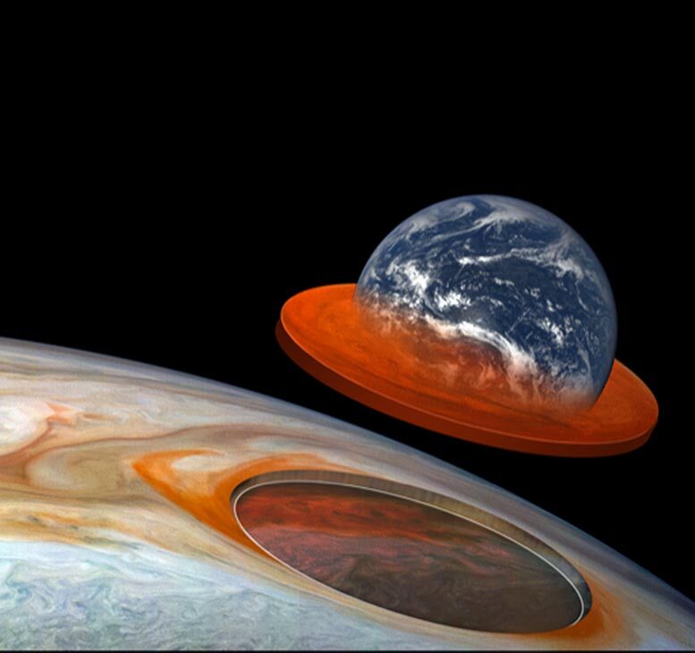 earth jupiter red spot size comparison