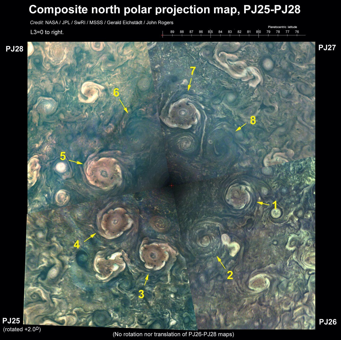 jupitor polygon storms poles