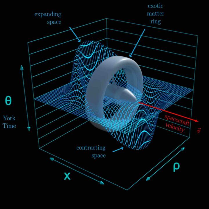 Warp Bubble