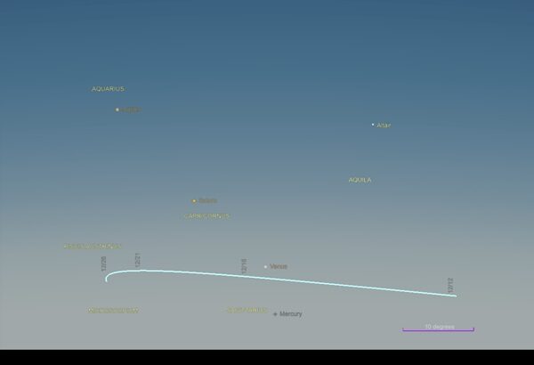 path of comet leonard
