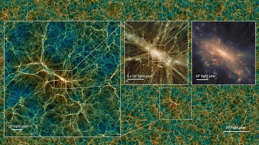 univerzum