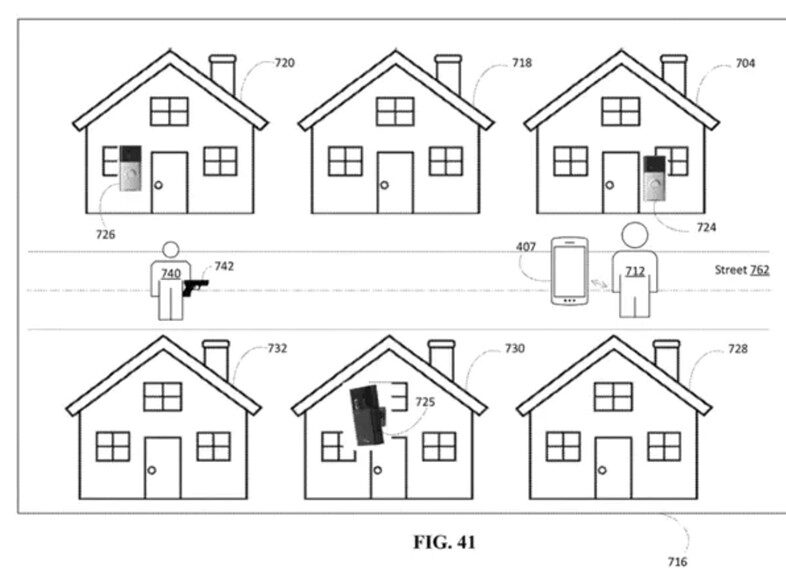 Amazon Ring’s mock-up storyboard 2