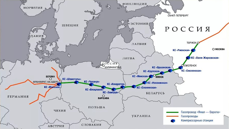 Plinovod Yamal-Europa
