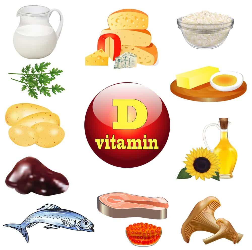 izvori vitaminad