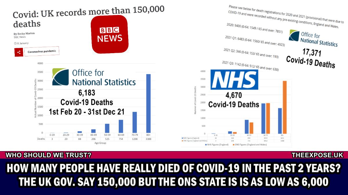 statistika