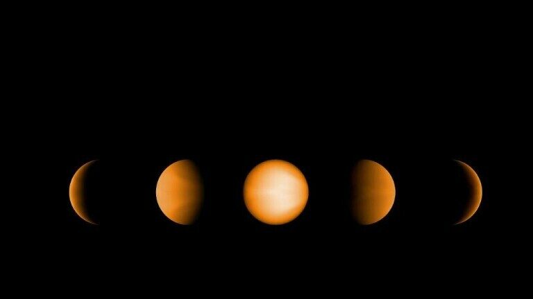 Jupiter WASP-121b