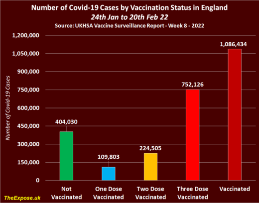 covid deaths UK 3