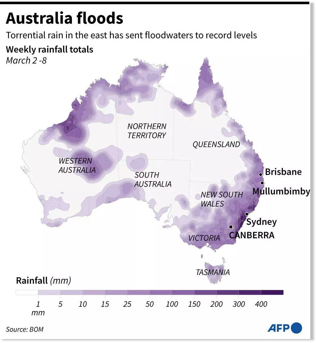 Australija poplave