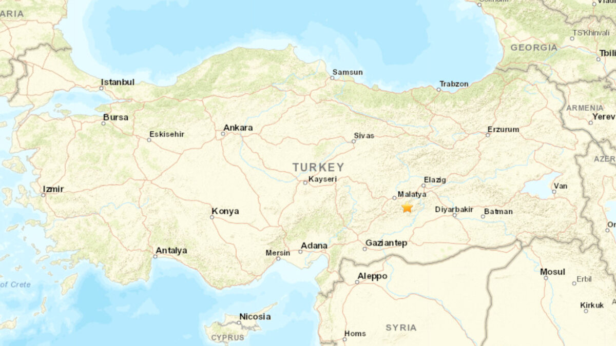 turska