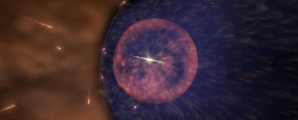 Solar System inside the heliosphere