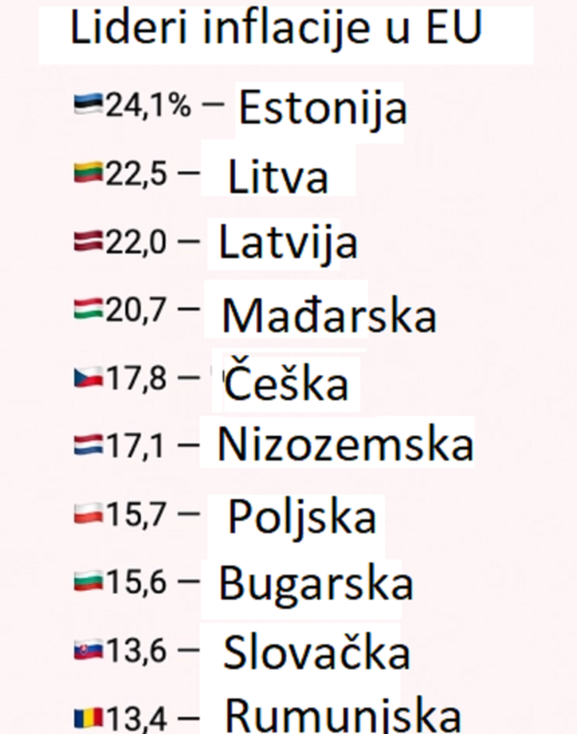 Klikni za povećanje slika