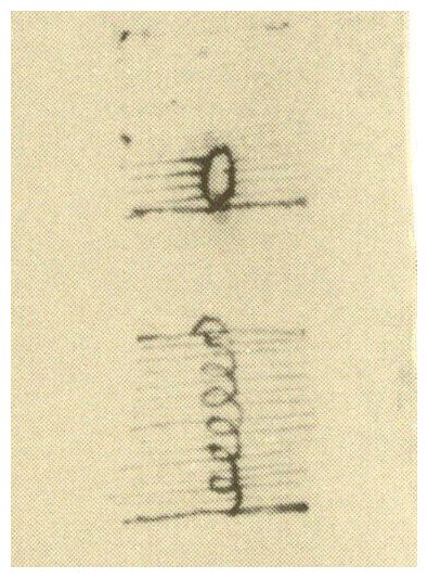 Da Vinci's Note