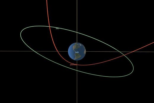 Klikni za povećanje asteroid