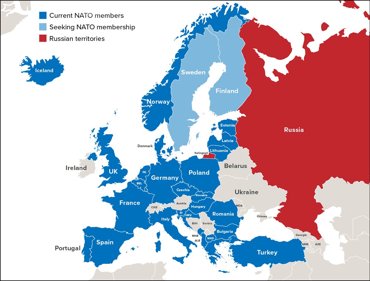 nato