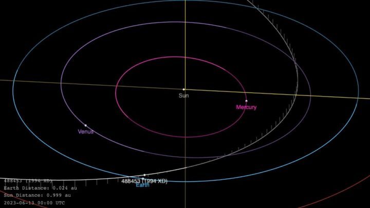 asteroid