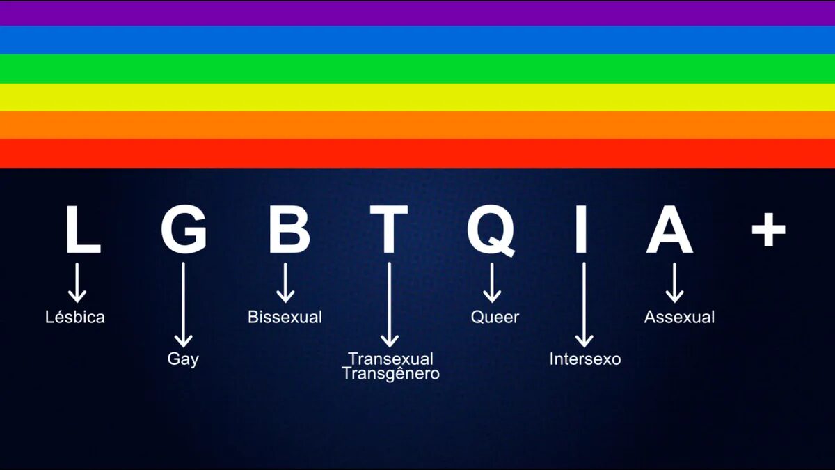 lbt...