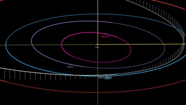 asteroid