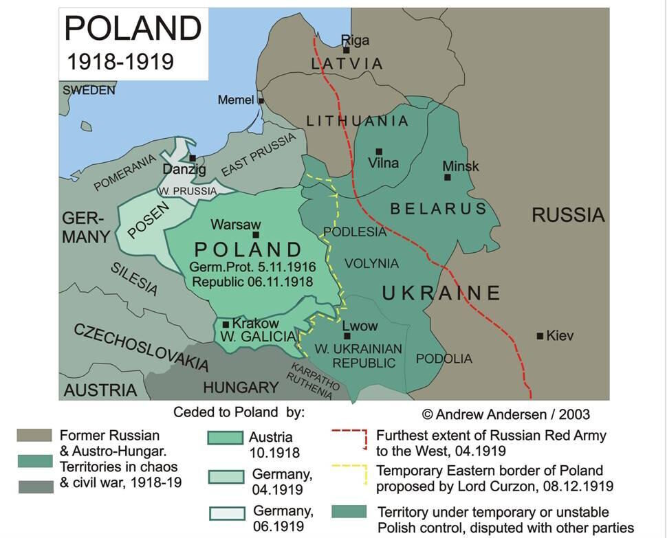 poljska