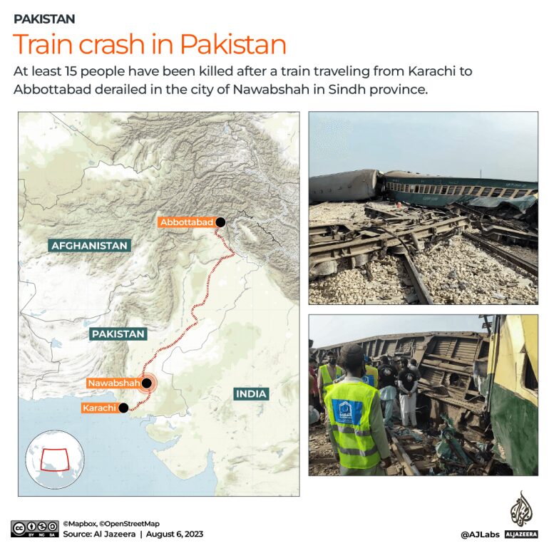 Klikni za povećanje pakistan