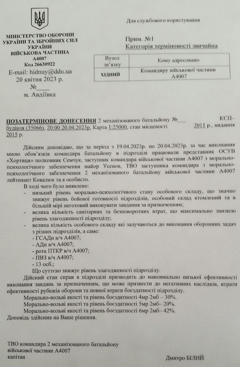 ukraine battlefield report