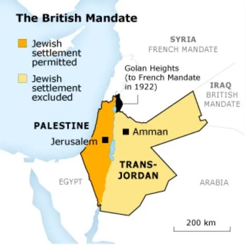 British mandate over Palestine
