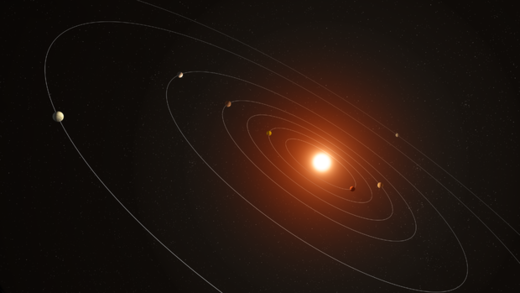 JWST new planets system