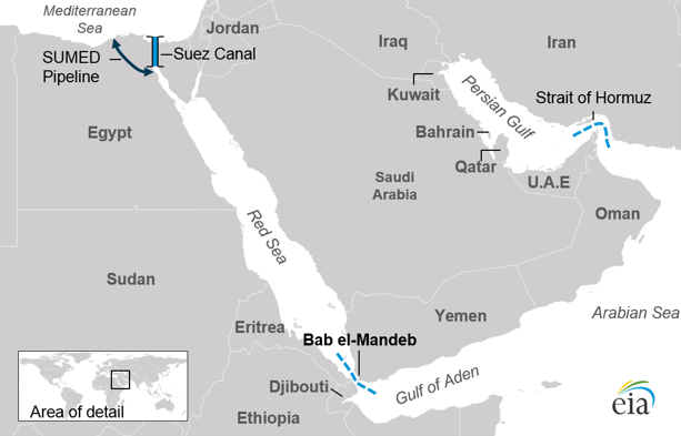 Bab al-Mandeb