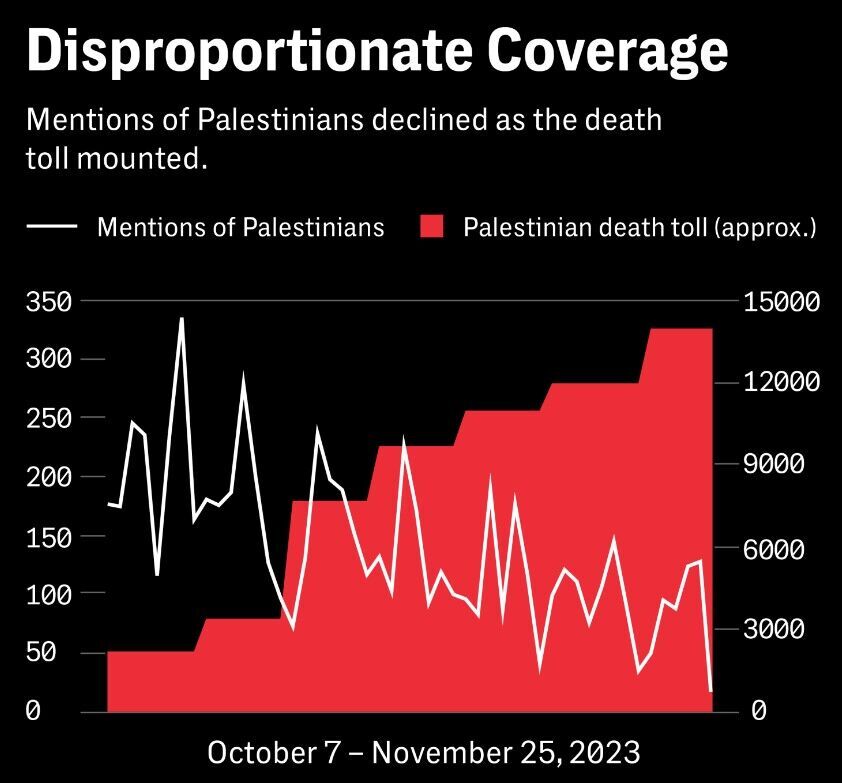 Izvor: The Intercept
