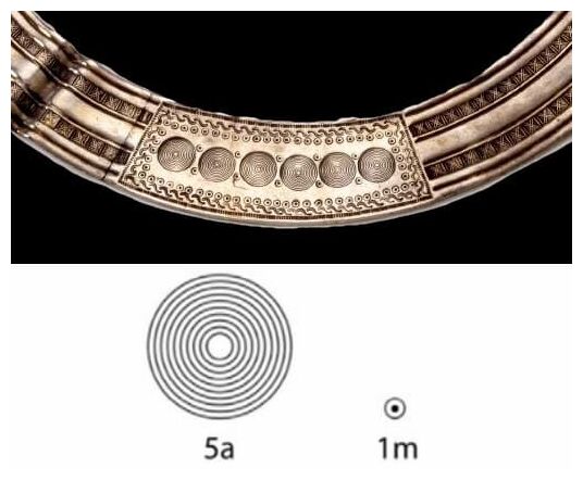 Klikni za povećanje Lunula Details